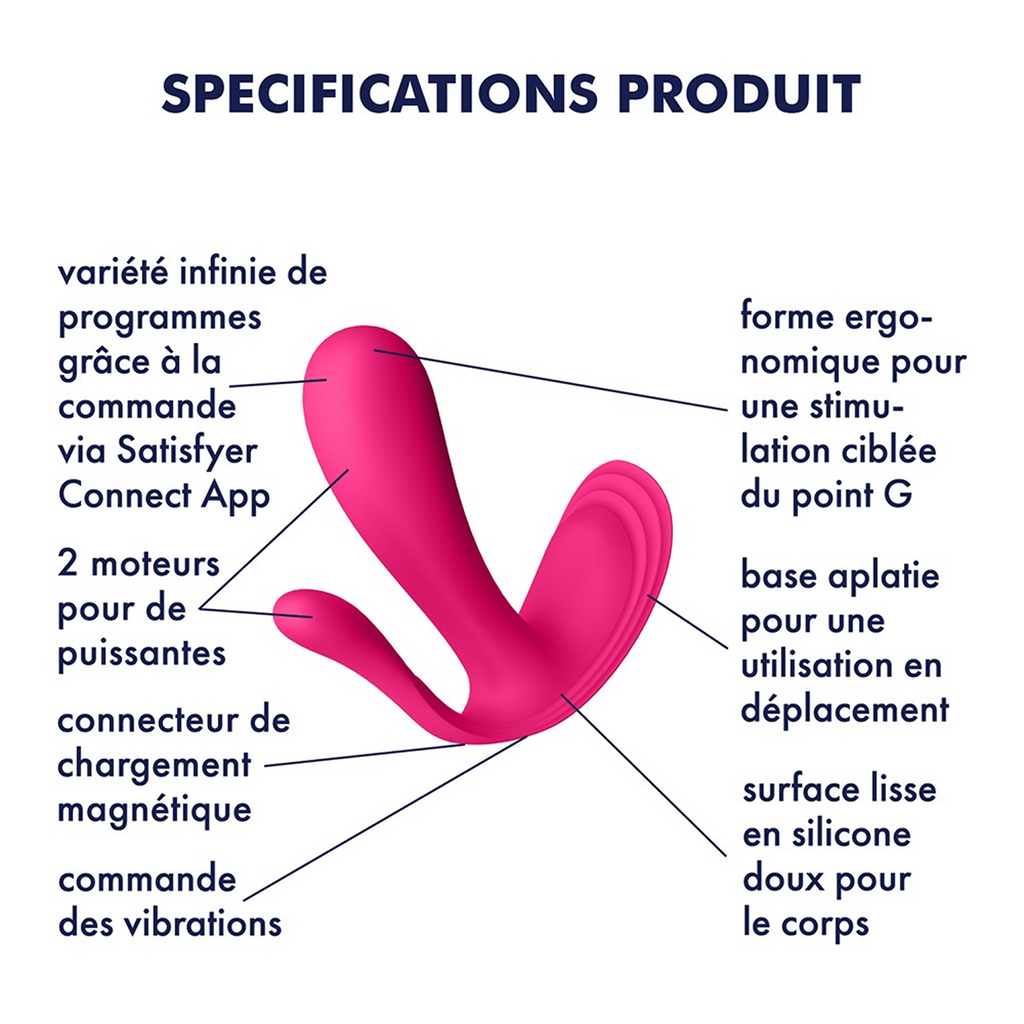 3 en 1 Vibromasseurs et stimulateur clitoridien rose connecté Top Secret + Satisfyer