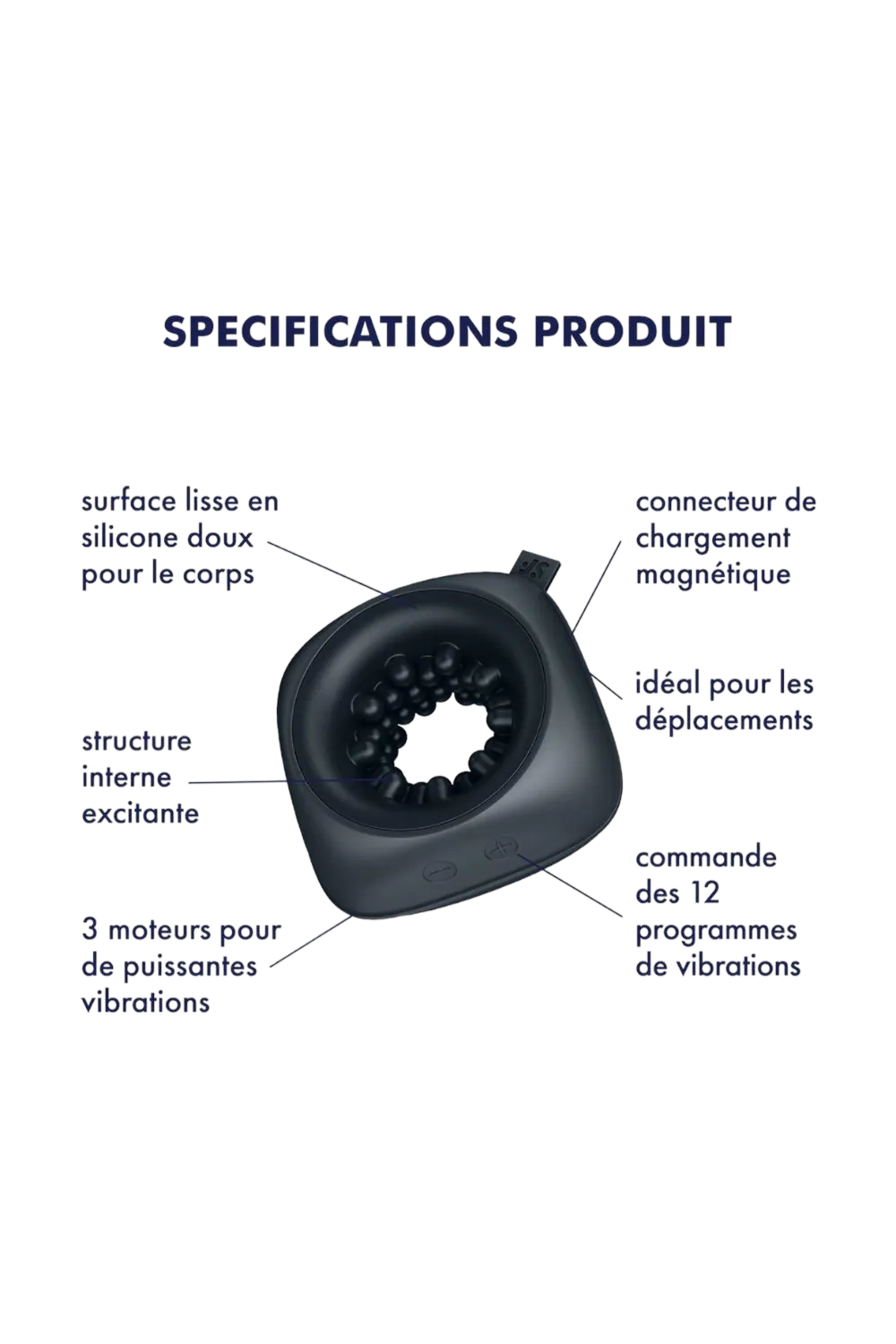 Masturbateur vibrant noir Ring Strocker Satisfyer